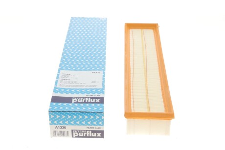 Фільтр повітряний PURFLUX A1336
