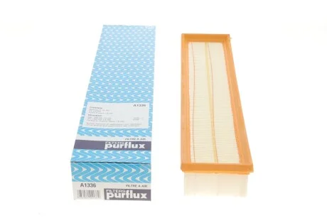 Фільтр повітряний PURFLUX A1336