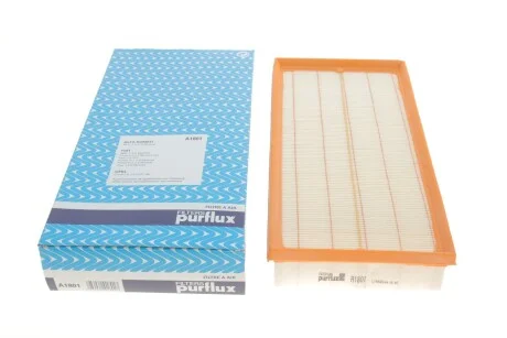 Фільтр повітряний PURFLUX A1801