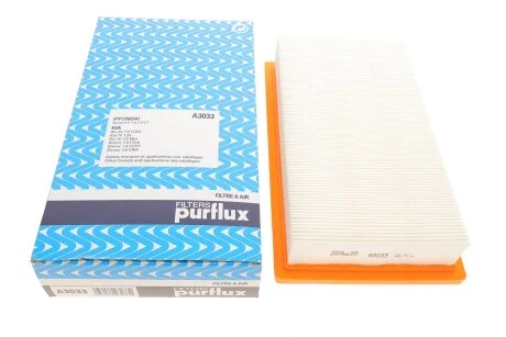 Фільтр повітряний PURFLUX A3033