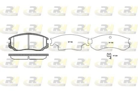 Гальмівні колодки дискові ROADHOUSE 2357.22
