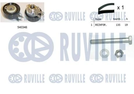 Комплект зубчастих ременів RUVILLE 550007