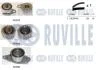 Комплект зубчастих ременів RUVILLE 550021 (фото 1)