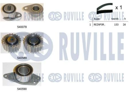 Комплект зубчастих ременів RUVILLE 550021