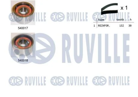 Комплект зубчастих ременів RUVILLE 550023