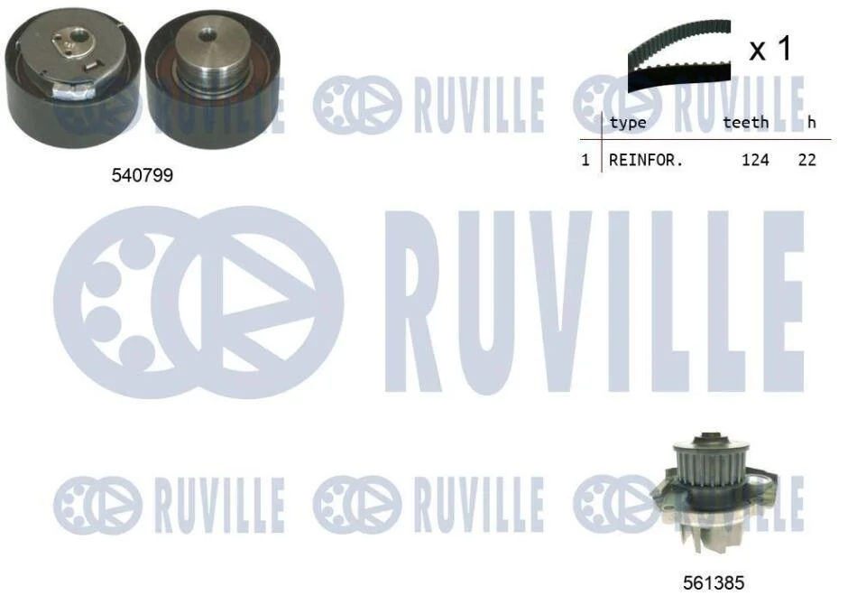Водяний насос + зубчастий ремінь RUVILLE 5500342 (фото 1)