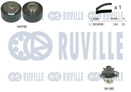 Водяний насос + зубчастий ремінь RUVILLE 5500342