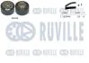 Комплект зубчастих ременів RUVILLE 550034 (фото 1)