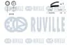 Комплект зубчастих ременів RUVILLE 550034 (фото 2)