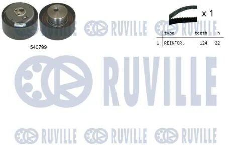 Комплект зубчастих ременів RUVILLE 550034