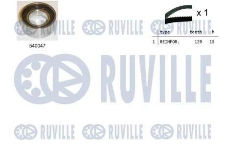 К-кт ГРМ 129 z Fiat Palio, Punto 1,2 94-99 RUVILLE 550038