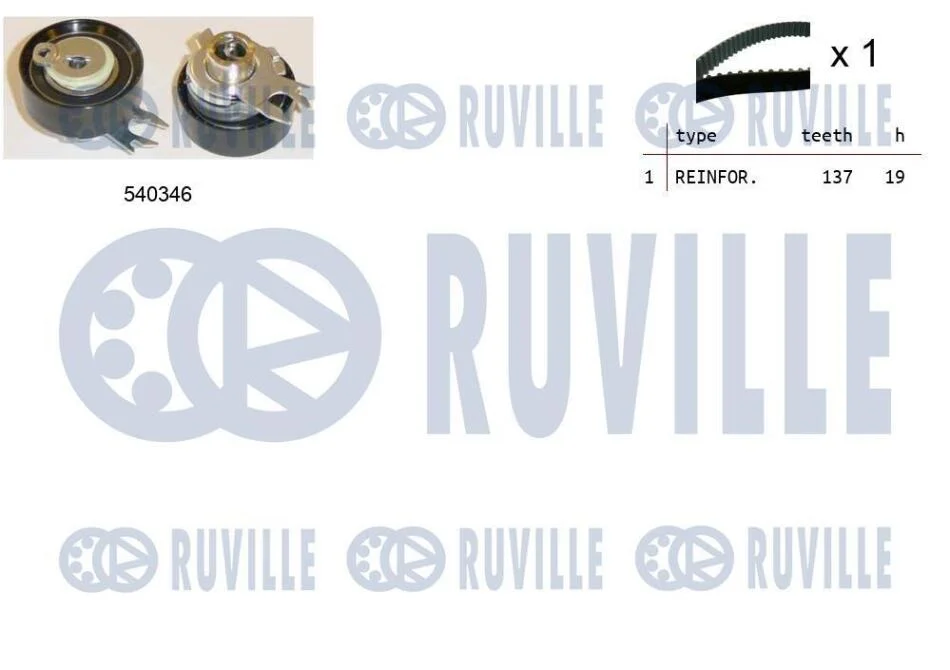 Комплект зубчастих ременів RUVILLE 550046 (фото 1)