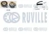 Комплект зубчастих ременів RUVILLE 550046 (фото 1)