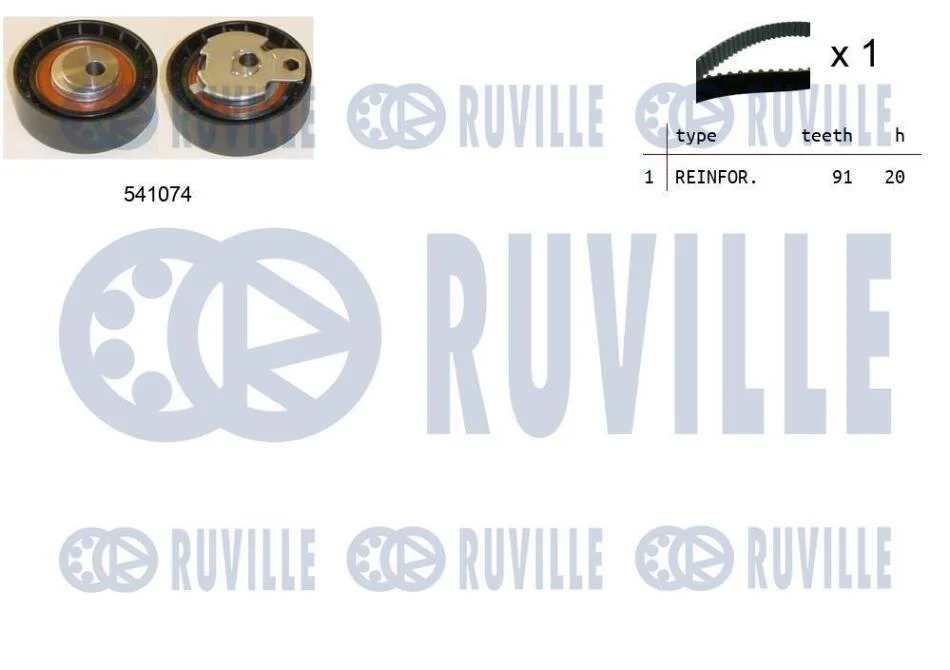 Комплект зубчастих ременів RUVILLE 550054 (фото 1)
