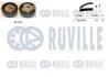Комплект зубчастих ременів RUVILLE 550054 (фото 1)