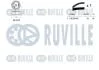 Комплект зубчастих ременів RUVILLE 550054 (фото 2)