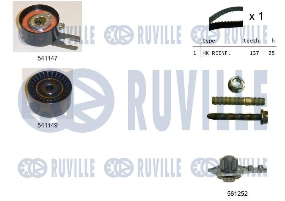 Водяний насос + зубчастий ремінь RUVILLE 5500581 (фото 1)