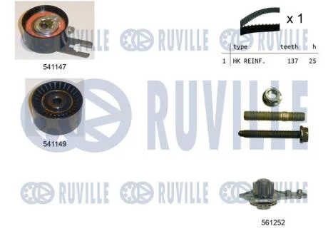 Водяний насос + зубчастий ремінь RUVILLE 5500581