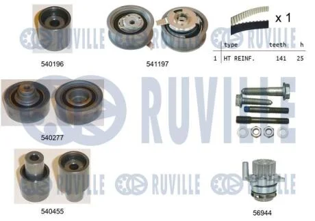 Водяний насос + зубчастий ремінь RUVILLE 5500591