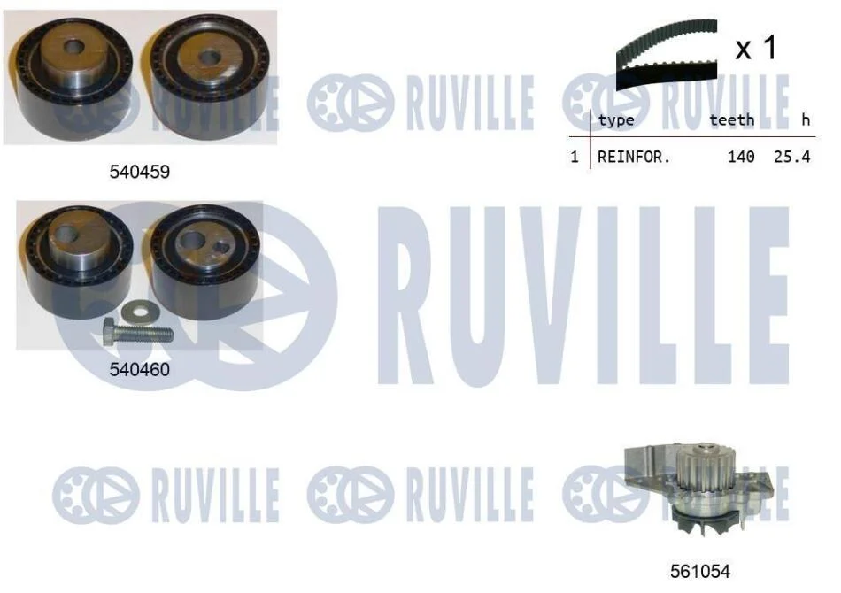 Водяний насос + зубчастий ремінь RUVILLE 5501122 (фото 1)