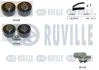 Водяний насос + зубчастий ремінь RUVILLE 5501122 (фото 1)