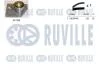 Комплект зубчастих ременів RUVILLE 550113 (фото 1)