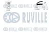 Комплект зубчастих ременів RUVILLE 550113 (фото 2)