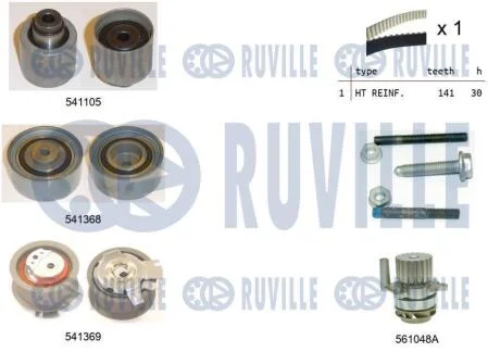 Водяний насос + зубчастий ремінь RUVILLE 5501261