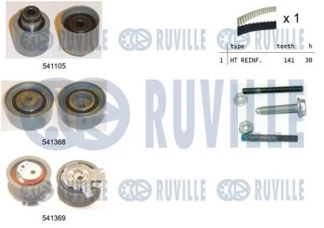 Комплект зубчастих ременів RUVILLE 550126