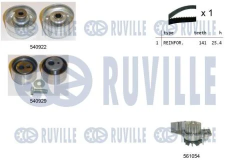 Р-кт ГРМ ремінь+2 ролика з водяним насосом Citroen,Peugeot 2.0HDI RUVILLE 5501341