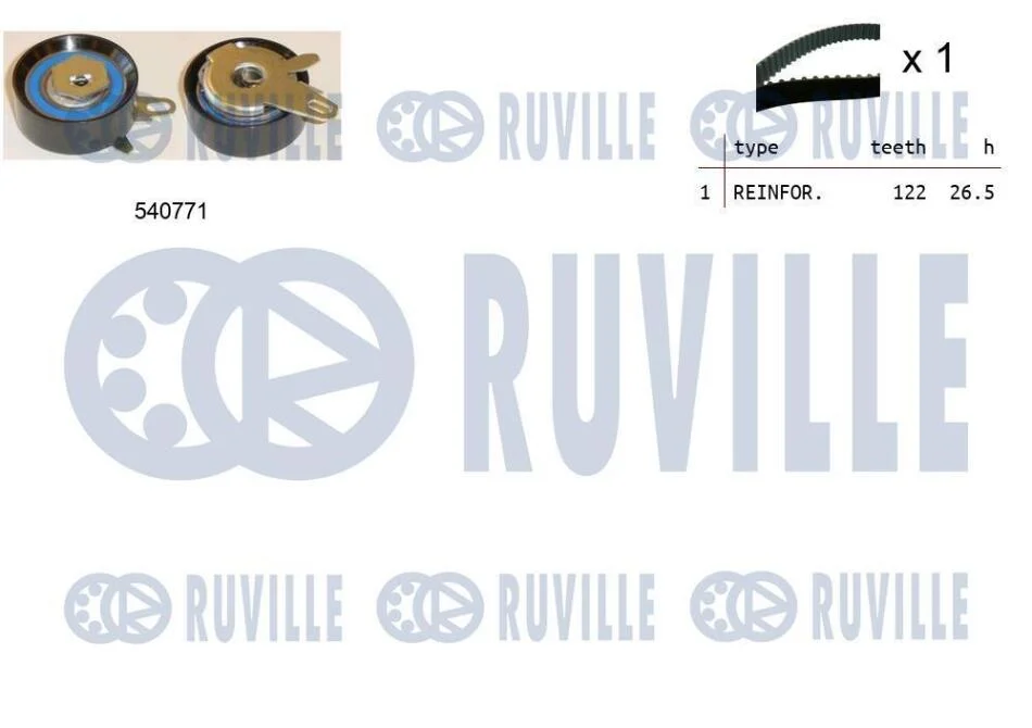 Комплект зубчастих ременів RUVILLE 550235 (фото 1)