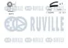 Комплект зубчастих ременів RUVILLE 550235 (фото 2)