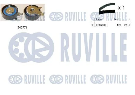 Комплект зубчастих ременів RUVILLE 550235