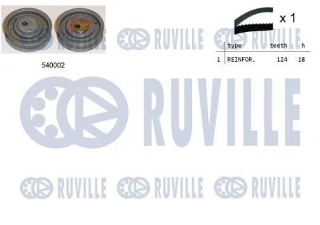 Комплект зубчастих ременів RUVILLE 550241
