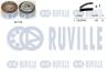 К-кт ГРМ (пасок+ролік) Fiat Doblo, Grande Punto, Palio Weekend, Panda, Punto 1.2-1.4 99- RUVILLE 550264 (фото 1)