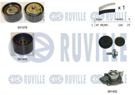 Комплект доріжкових пасків RUVILLE 5502781
