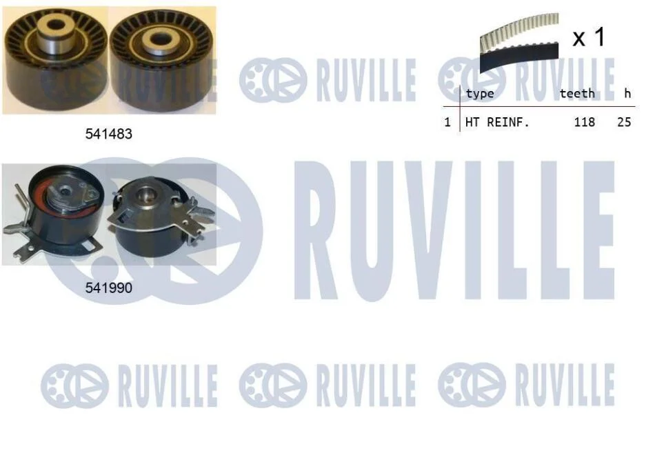 К-кт ГРМ (Пасок+2роліка) Citroen/Fiat/Ford/Peugeot 2.2HDI 06- RUVILLE 550280 (фото 1)