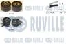 К-кт ГРМ (Пасок+2роліка) Citroen/Fiat/Ford/Peugeot 2.2HDI 06- RUVILLE 550280 (фото 1)