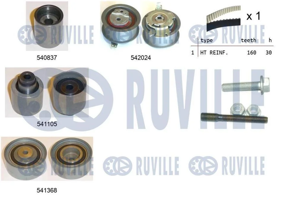 Комплект зубчастих ременів RUVILLE 550305 (фото 1)
