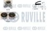 К-кт ГРМ (пасок+ролик) Hyundai Accent,Elantra, Getz,Matrix Kia Cerato, Rio II 1.4-1.6i 16V 95- RUVILLE 550314 (фото 1)