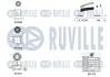 Водяний насос + зубчастий ремінь RUVILLE 5503191 (фото 2)