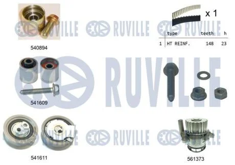 Водяний насос + зубчастий ремінь RUVILLE 5503191