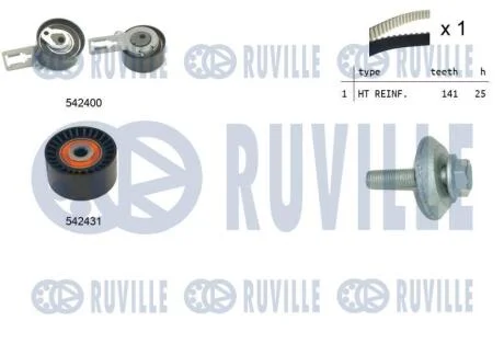Комплект зубчастих ременів RUVILLE 550358