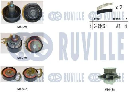 Водяний насос + зубчастий ремінь RUVILLE 5503811