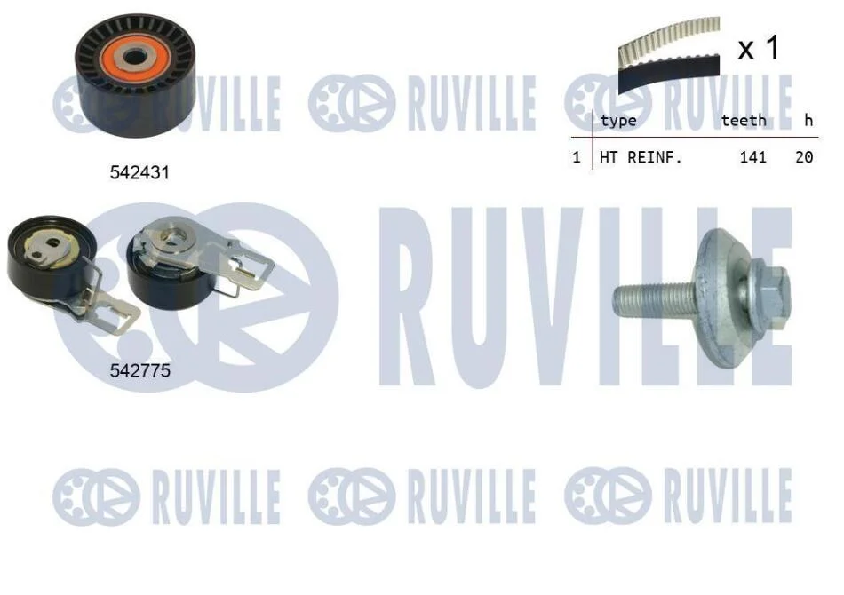 Комплект зубчастих ременів RUVILLE 550395 (фото 1)