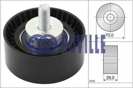 Направляючий ролик RUVILLE 55884