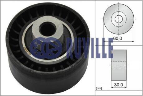 Ролик направляючий RUVILLE 55969