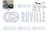 Комплект поліклинових ременів RUVILLE 570063 (фото 1)