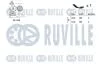 Комплект поліклинових ременів RUVILLE 570063 (фото 2)