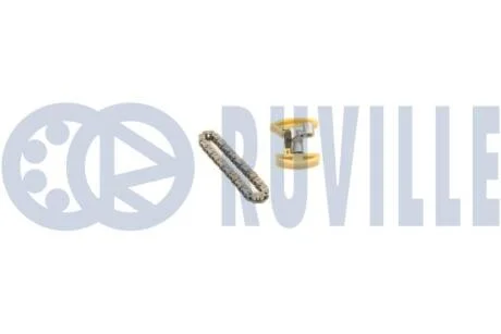 Комплект ланцюгів привода RUVILLE 580100